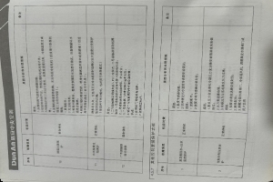盾安中央空调水冷式热泵机组电器操作说明书