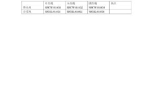 深华SHCW_SHXK低温空气能手操器控制面板操作说明书