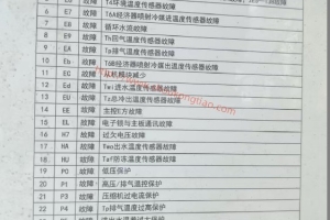 美的超低温空气源热泵机组型号DNL-E1550/NSN1-H1故障代码手册